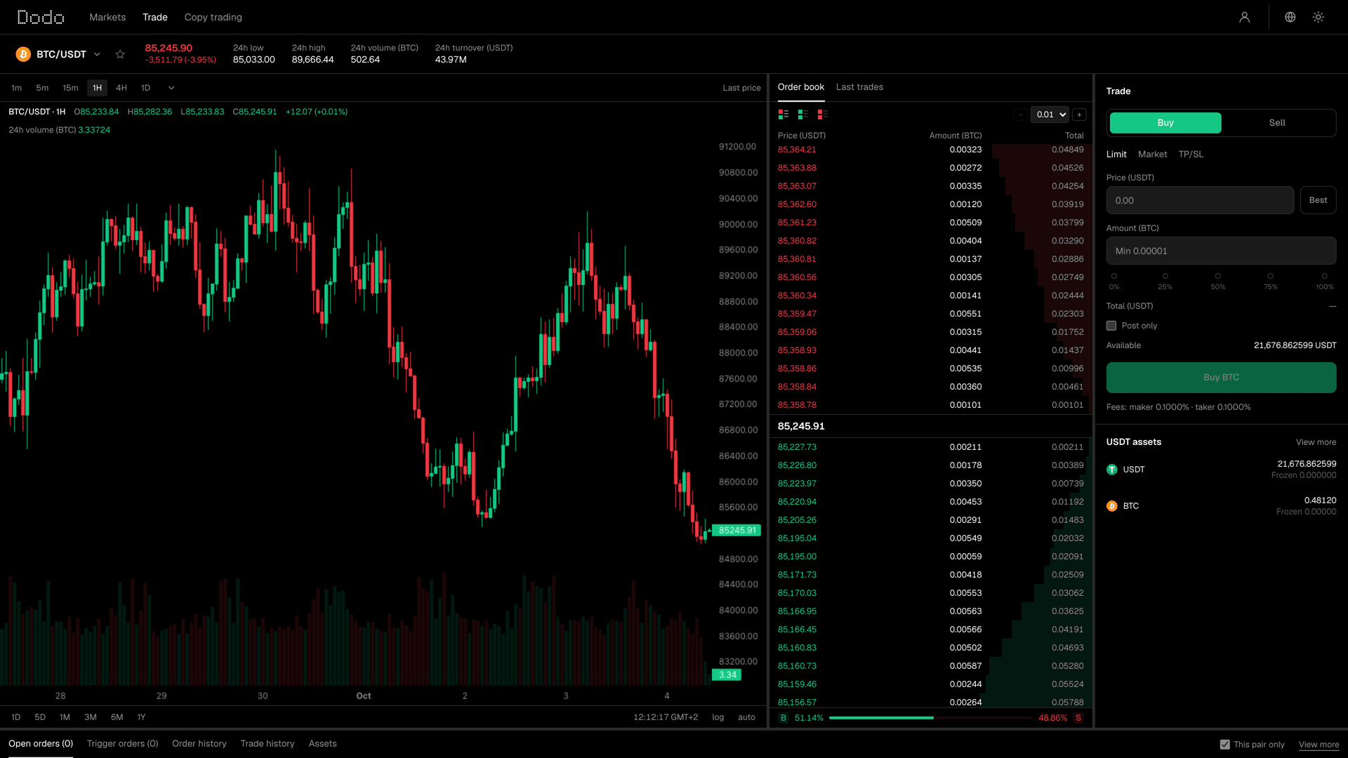 Screenshot of Crypto Exchange Platform